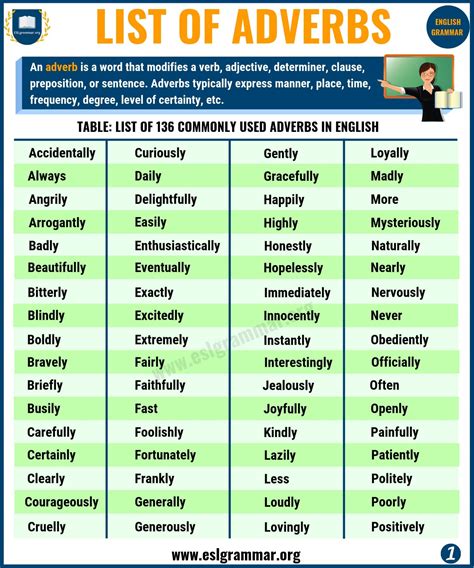 gently adverb .